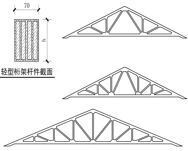 重磅：神奇的結(jié)構(gòu)誕生了！(圖5)