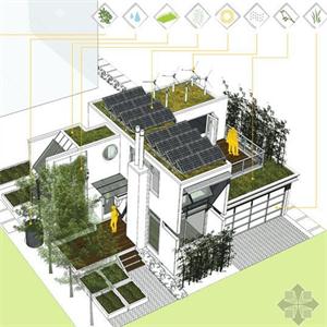 綠色建筑、被動(dòng)房一站式服務(wù)