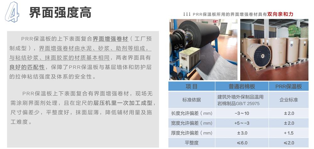 萬華PRR保溫板：A級，豎絲巖棉與硬泡聚氨酯復(fù)合一體！(圖7)