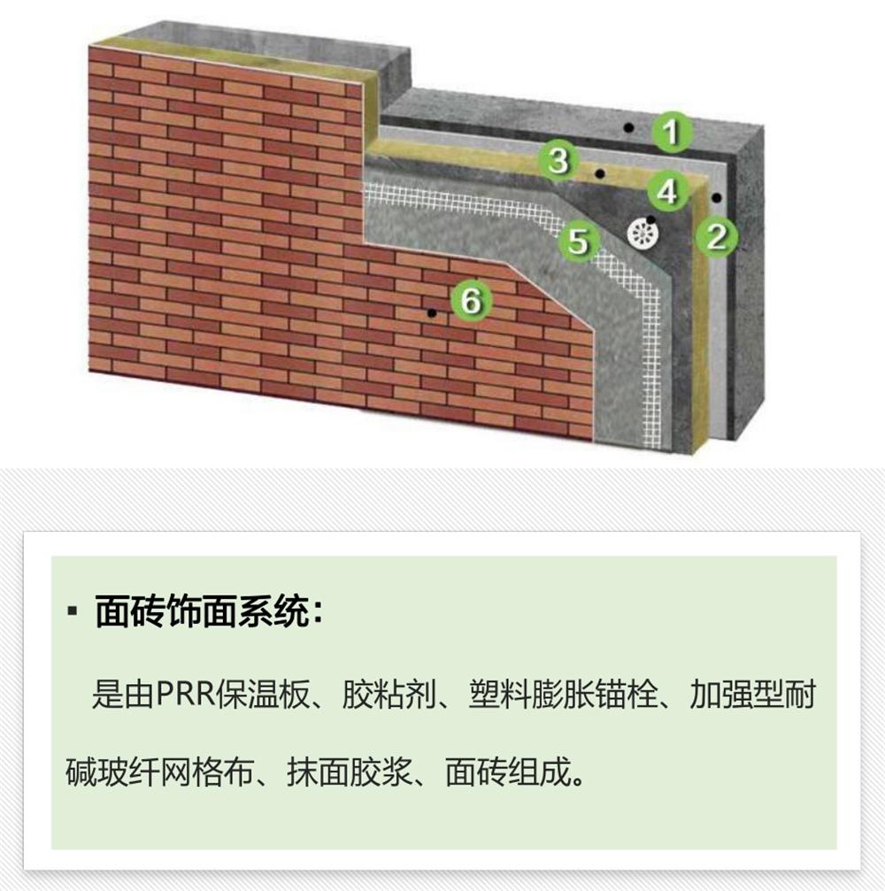 抵抗“負風壓”：PRR 保溫板強度高，安全系數(shù)遠遠超過設(shè)計要求！(圖4)