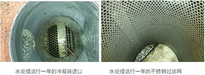 專業(yè)治理：中央空調(diào)【制冷效果差、費電...】(圖2)