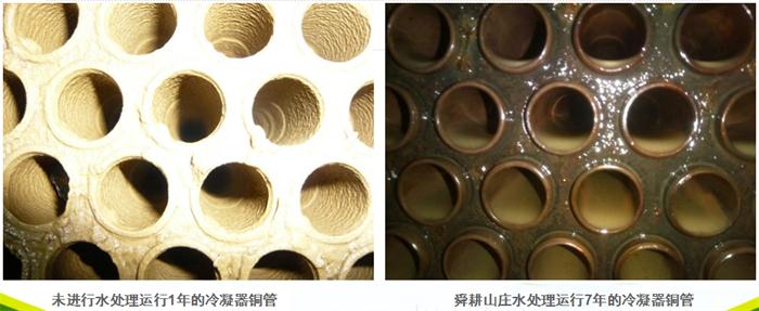 專業(yè)治理：中央空調(diào)【制冷效果差、費電...】(圖6)