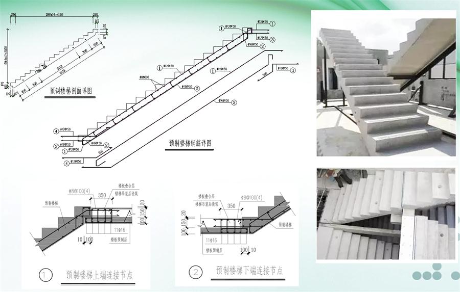 圖說“裝配式建筑案例”泰安水泉社區(qū)！(圖7)