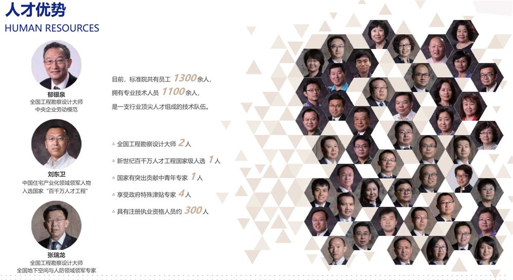 【建設產(chǎn)業(yè)園】一站式服務！(圖2)