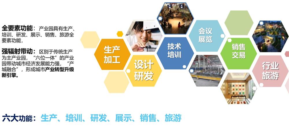 【建設產(chǎn)業(yè)園】一站式服務！(圖12)