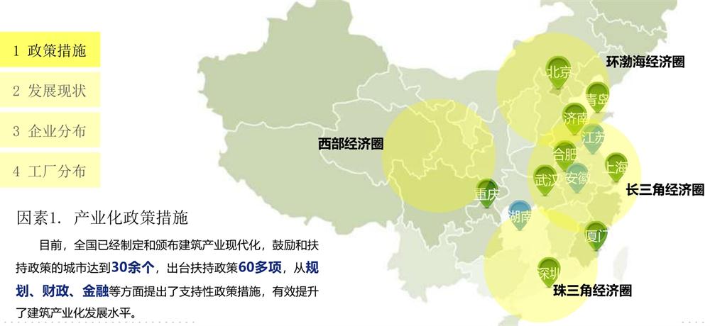 【建設產(chǎn)業(yè)園】一站式服務！(圖13)