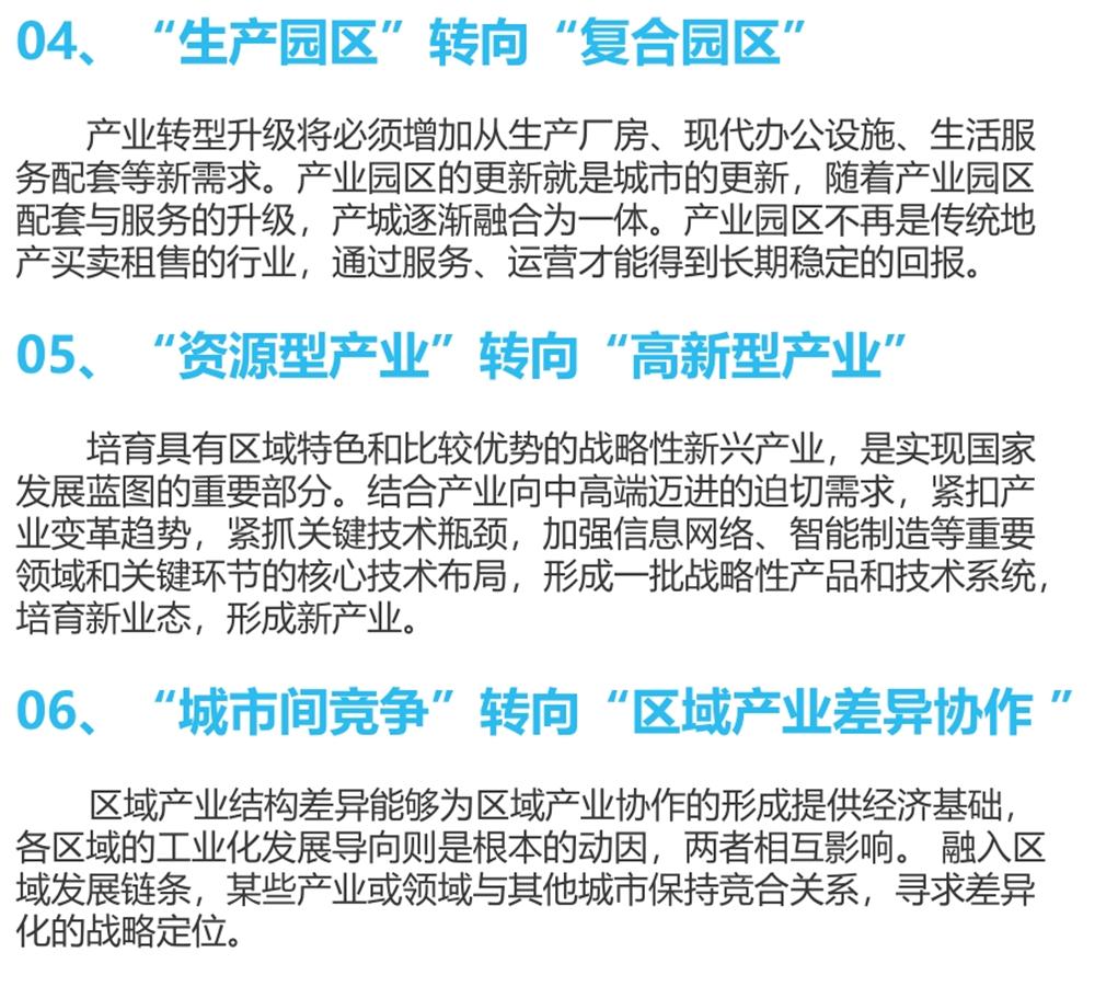 【建設產(chǎn)業(yè)園】一站式服務！(圖10)