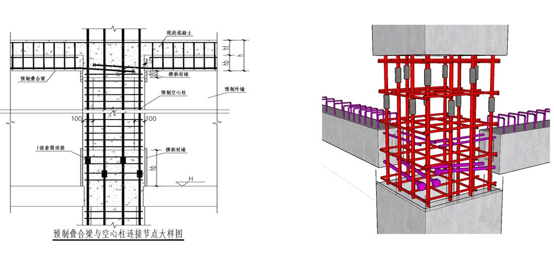疊合柱+疊合墻：裝配式建筑建造新體系！(圖8)