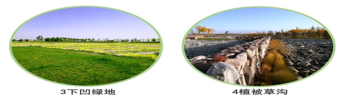 海綿城市的概念及建設(shè)“六”字方針！(圖3)