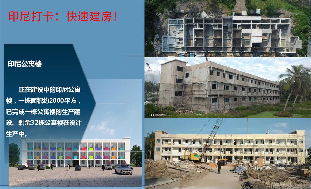 快速建房：打卡國內(nèi)、國外！(圖9)