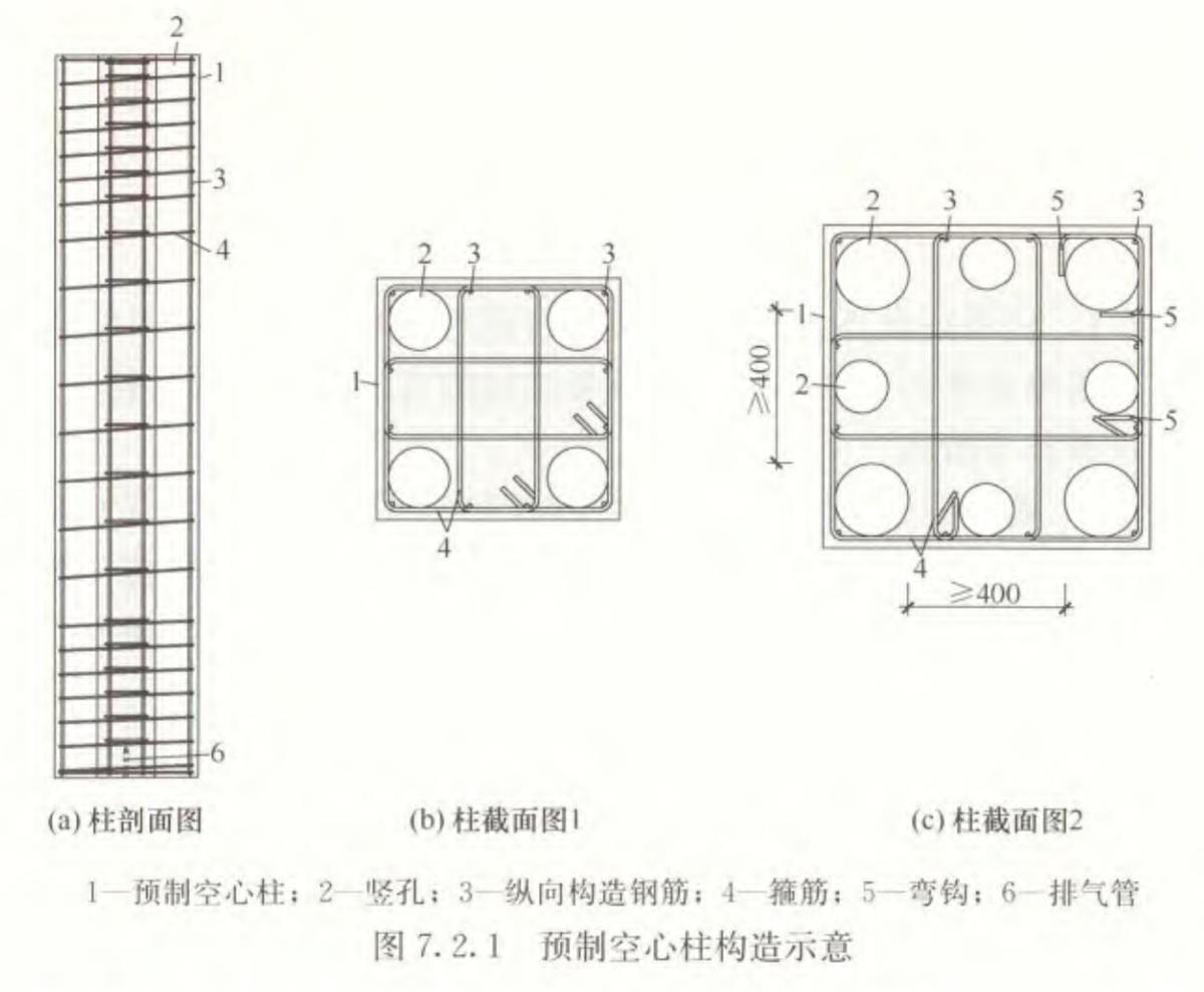 視圖快速了解：裝配式建筑EMC技術(shù)體系！(圖7)