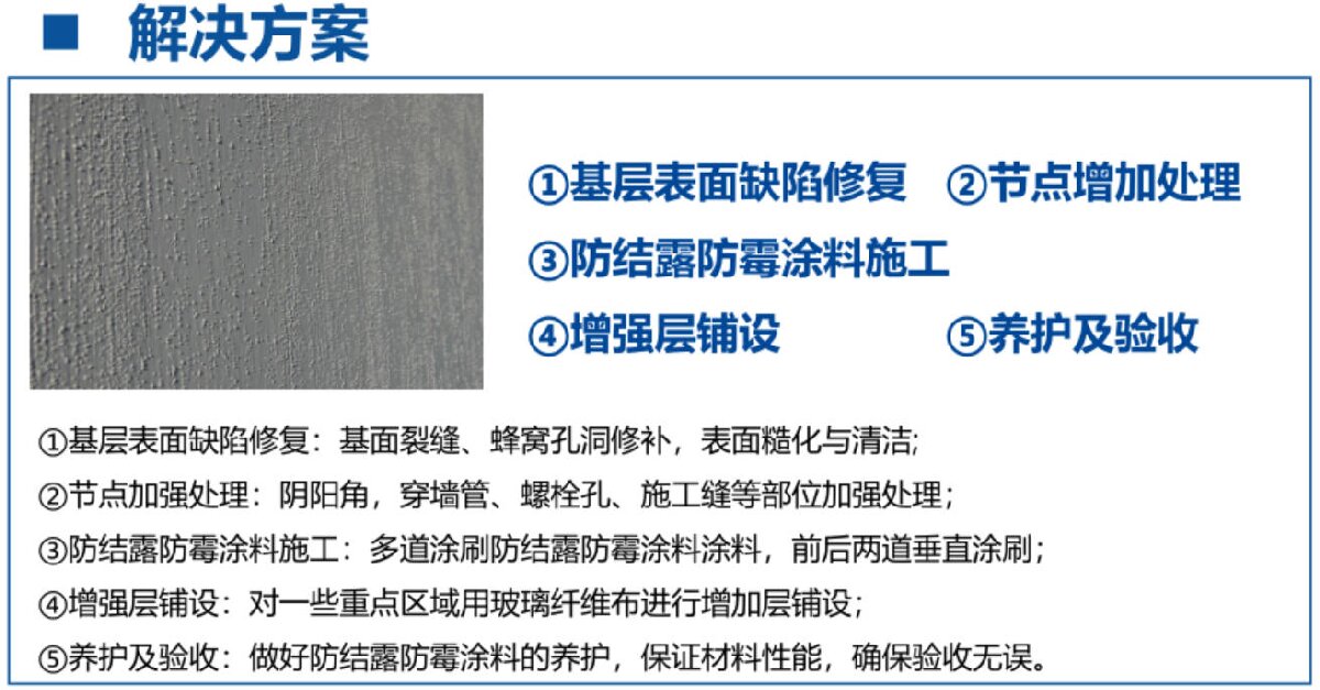 地下空間：防結(jié)露、防霉治理修繕(圖3)