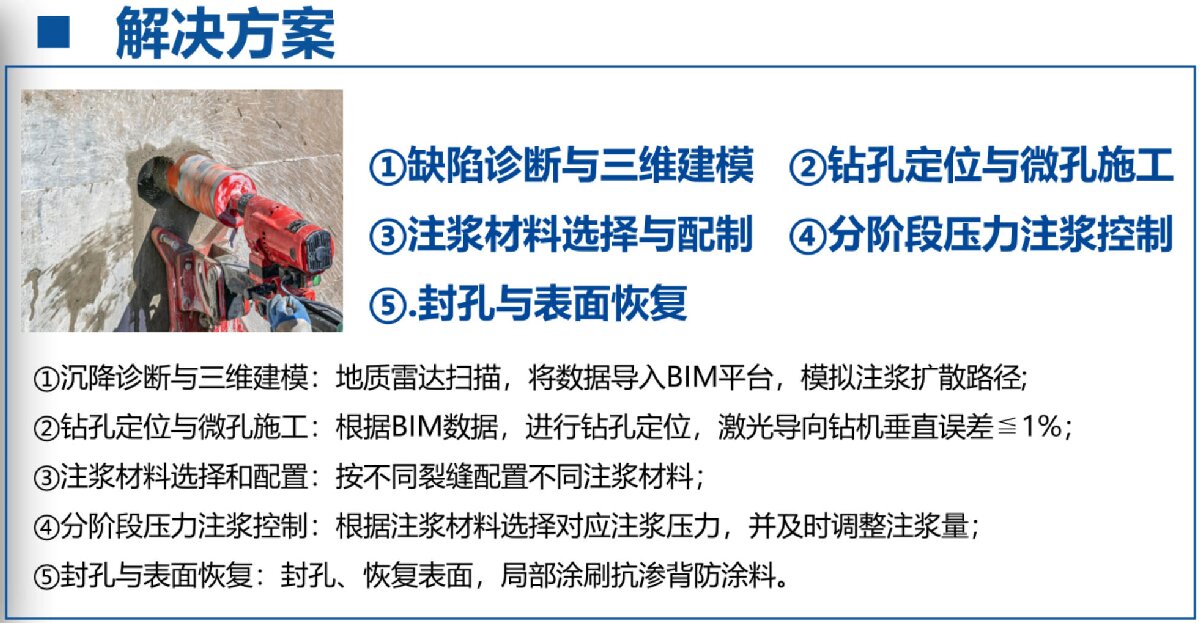 地下空間：結(jié)構(gòu)缺陷、滲漏與水損治理！(圖3)