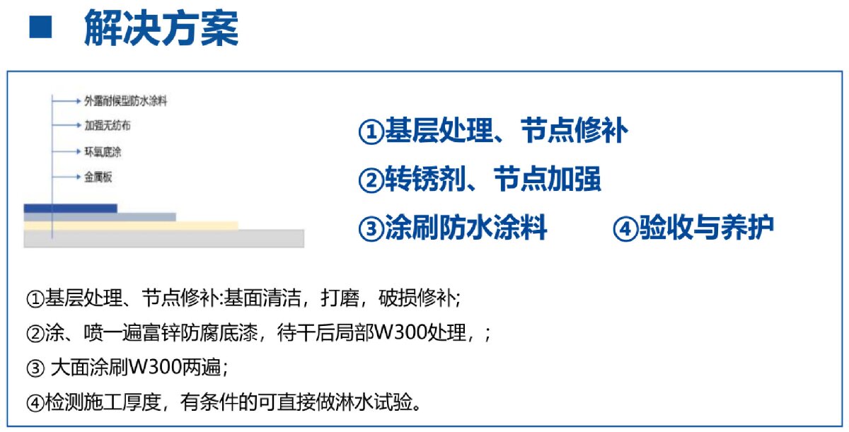 鋼結(jié)構(gòu)車間褪色、銹蝕、滲漏等修繕三種方法！(圖4)