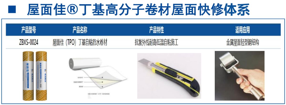 鋼結(jié)構(gòu)車間褪色、銹蝕、滲漏等修繕三種方法！(圖9)
