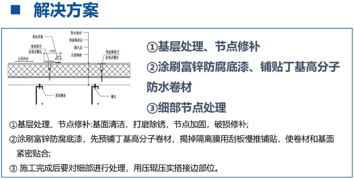 鋼結(jié)構(gòu)車間褪色、銹蝕、滲漏等修繕三種方法！(圖8)