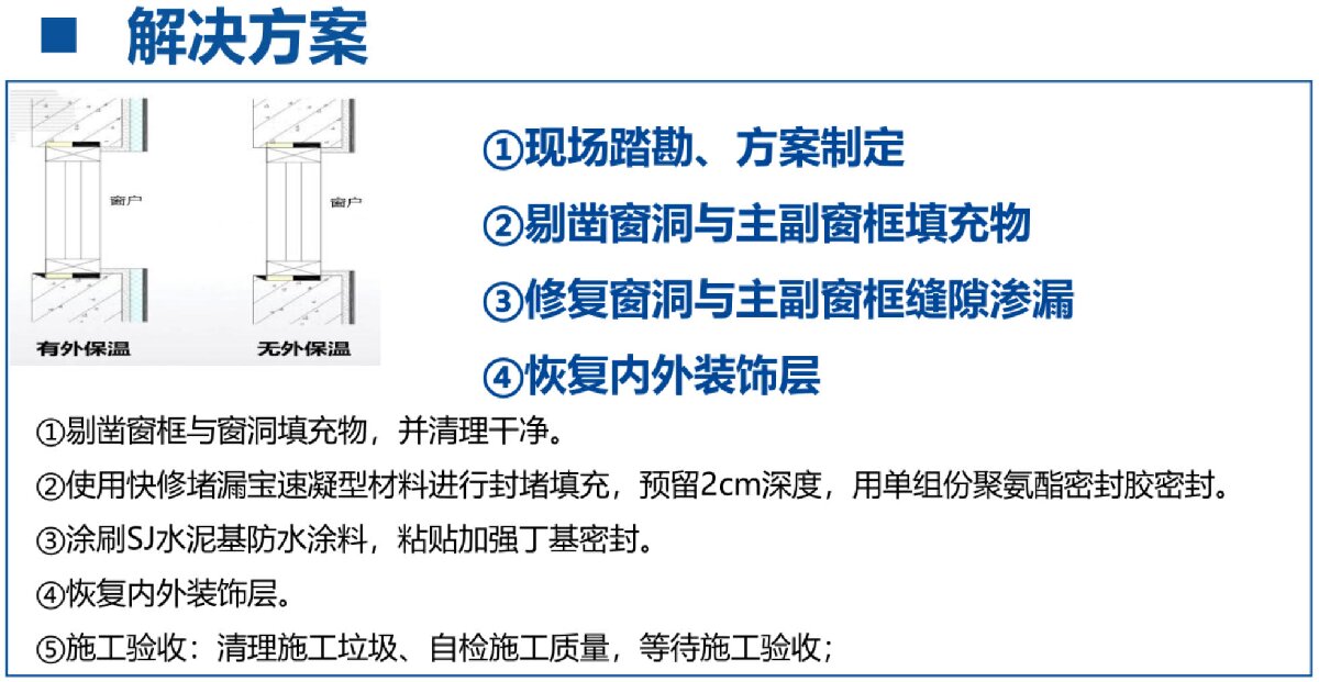 房屋外墻門窗滲水、開裂修繕！(圖3)