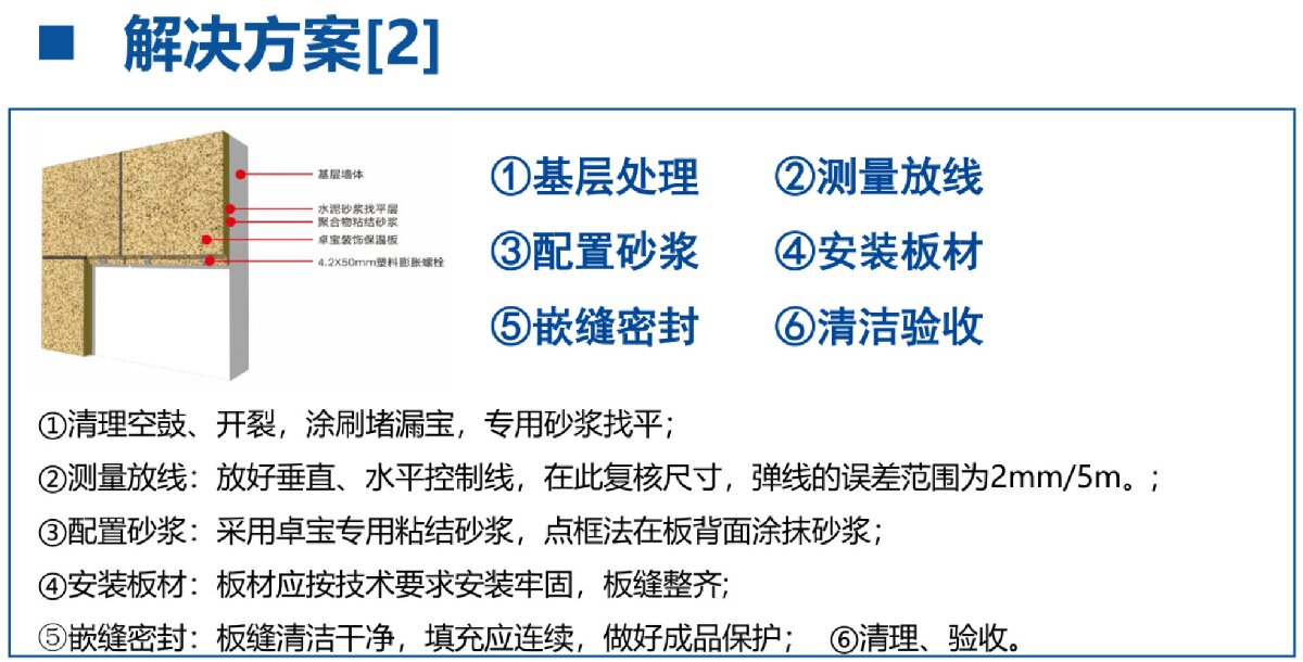 外墻一體化免拆除修繕兩個方案！(圖7)