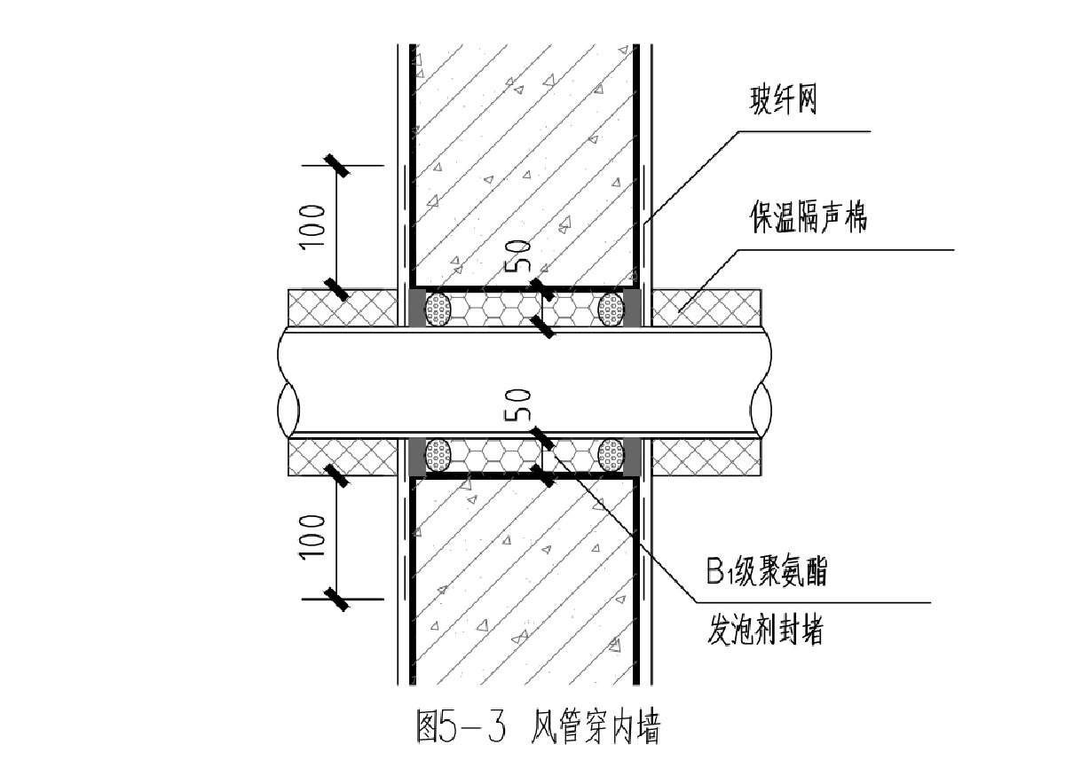 住宅隔聲降噪、防串味專篇（2025）(圖8)